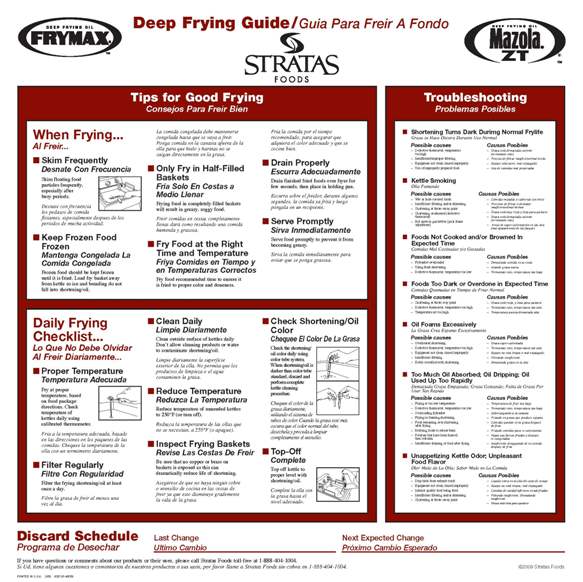 DEEP FRYING WALL CHART 46059